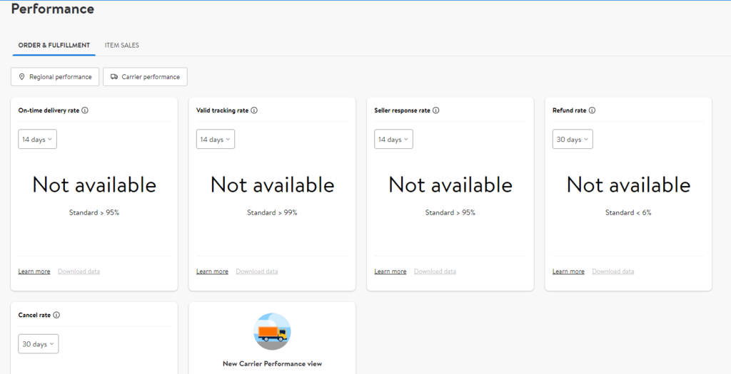 Walmart seller Performance
